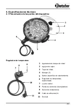 Preview for 87 page of Bartscher A150118G Manual