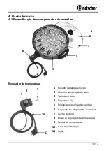 Preview for 105 page of Bartscher A150118G Manual