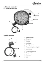 Preview for 141 page of Bartscher A150118G Manual