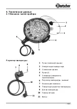 Preview for 159 page of Bartscher A150118G Manual