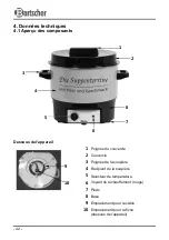 Предварительный просмотр 44 страницы Bartscher A150510 Instruction Manual