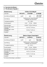 Preview for 8 page of Bartscher A150669 Instruction Manual