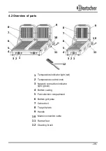 Preview for 12 page of Bartscher A150670 Instruction Manual