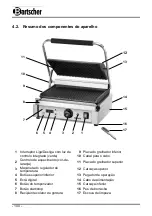 Preview for 104 page of Bartscher A150684 Manual