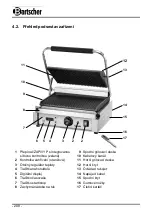 Preview for 212 page of Bartscher A150684 Manual