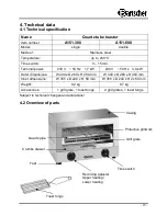 Предварительный просмотр 20 страницы Bartscher A151.300 Instruction Manual