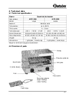 Preview for 8 page of Bartscher A151.300 Manual