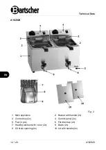 Предварительный просмотр 14 страницы Bartscher A162828 Original Instruction Manual
