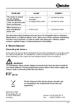 Предварительный просмотр 35 страницы Bartscher A190043 Instruction Manual