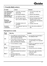 Предварительный просмотр 35 страницы Bartscher A300.068 Instruction Manual