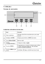 Предварительный просмотр 45 страницы Bartscher A300.068 Instruction Manual