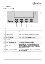 Preview for 93 page of Bartscher A300.068 Instruction Manual