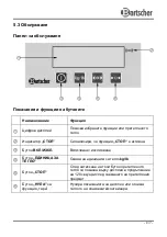 Предварительный просмотр 141 страницы Bartscher A300.068 Instruction Manual