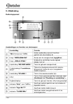 Preview for 84 page of Bartscher A300117 Instruction Manual