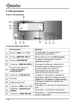 Preview for 112 page of Bartscher A300117 Instruction Manual