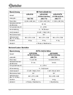 Preview for 12 page of Bartscher AB 3120 206.771 Instruction Manual