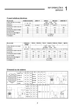 Предварительный просмотр 55 страницы Bartscher AB12/T Use And Maintenance