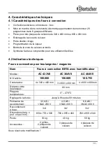 Preview for 53 page of Bartscher AC 433V0 Instruction Manual