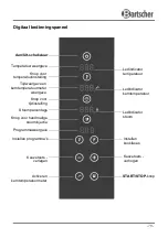 Preview for 81 page of Bartscher AC 433V0 Instruction Manual