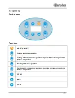 Preview for 10 page of Bartscher AL-5 700.605 Instruction Manual