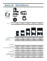 Preview for 3 page of Bartscher B20 Instruction Manual