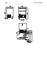 Preview for 6 page of Bartscher B20 Instruction Manual