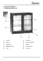 Preview for 8 page of Bartscher Bottle cooler 110.138 Instruction Manual