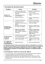 Preview for 42 page of Bartscher Bottle cooler 110.138 Instruction Manual