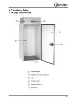 Предварительный просмотр 13 страницы Bartscher BS1240L User Manual