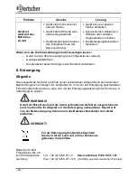 Preview for 24 page of Bartscher BS1240L User Manual