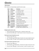 Preview for 40 page of Bartscher BS1240L User Manual