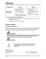 Предварительный просмотр 44 страницы Bartscher BS1240L User Manual