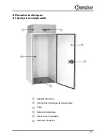 Preview for 53 page of Bartscher BS1240L User Manual