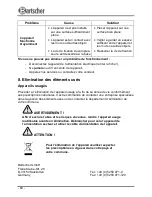 Preview for 64 page of Bartscher BS1240L User Manual