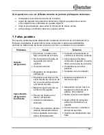 Preview for 83 page of Bartscher BS1240L User Manual