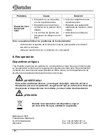 Preview for 84 page of Bartscher BS1240L User Manual