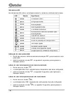 Preview for 100 page of Bartscher BS1240L User Manual