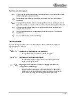 Preview for 119 page of Bartscher BS1240L User Manual