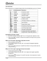 Preview for 120 page of Bartscher BS1240L User Manual