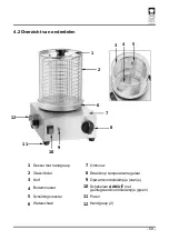 Preview for 63 page of Bartscher CHEF IDEE CI300E Manual