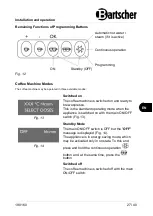 Предварительный просмотр 29 страницы Bartscher Coffeeline G1/6L Manual