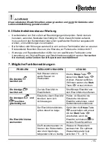 Preview for 14 page of Bartscher Compact Ice K Instruction Manual