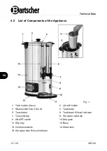 Preview for 12 page of Bartscher D15000 Manual