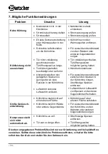 Preview for 16 page of Bartscher Deli-Cool I 700.201G Instruction Manual