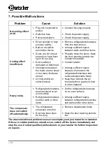 Preview for 32 page of Bartscher Deli-Cool I 700.201G Instruction Manual