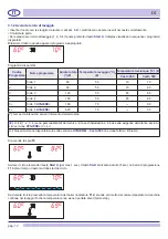 Preview for 12 page of Bartscher Deltamat TF527 LPR Manual