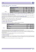 Предварительный просмотр 49 страницы Bartscher Deltamat TF527 LPR Manual