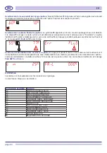 Preview for 80 page of Bartscher Deltamat TF527 LPR Manual