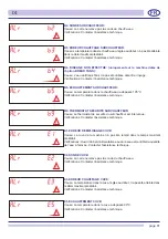 Preview for 81 page of Bartscher Deltamat TF527 LPR Manual