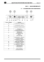 Предварительный просмотр 12 страницы Bartscher DS 901 Use And Maintenance Manual